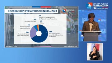 22052409 PUNTO DE PRENSA MINSAL TRAS CUENTA PÚBLICA 2 (2)