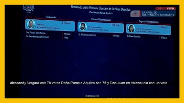 110326CAMBIO29 VOTACIÓN DE LA MESA DIRECTIVA DE LA CÁMARA dest